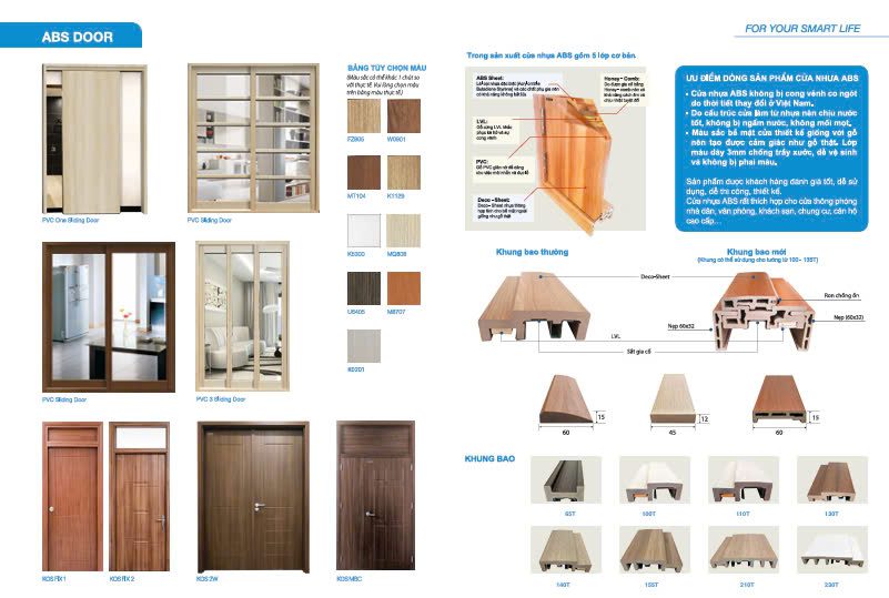 Báo Giá Cửa Nhựa ABS Hàn Quốc